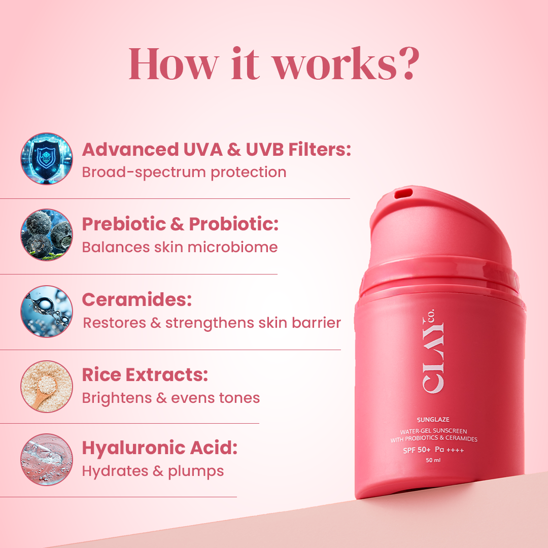 Sunglaze Sunscreen SPF 50+ PA ++++ with Probiotic & Ceramides | 50ml