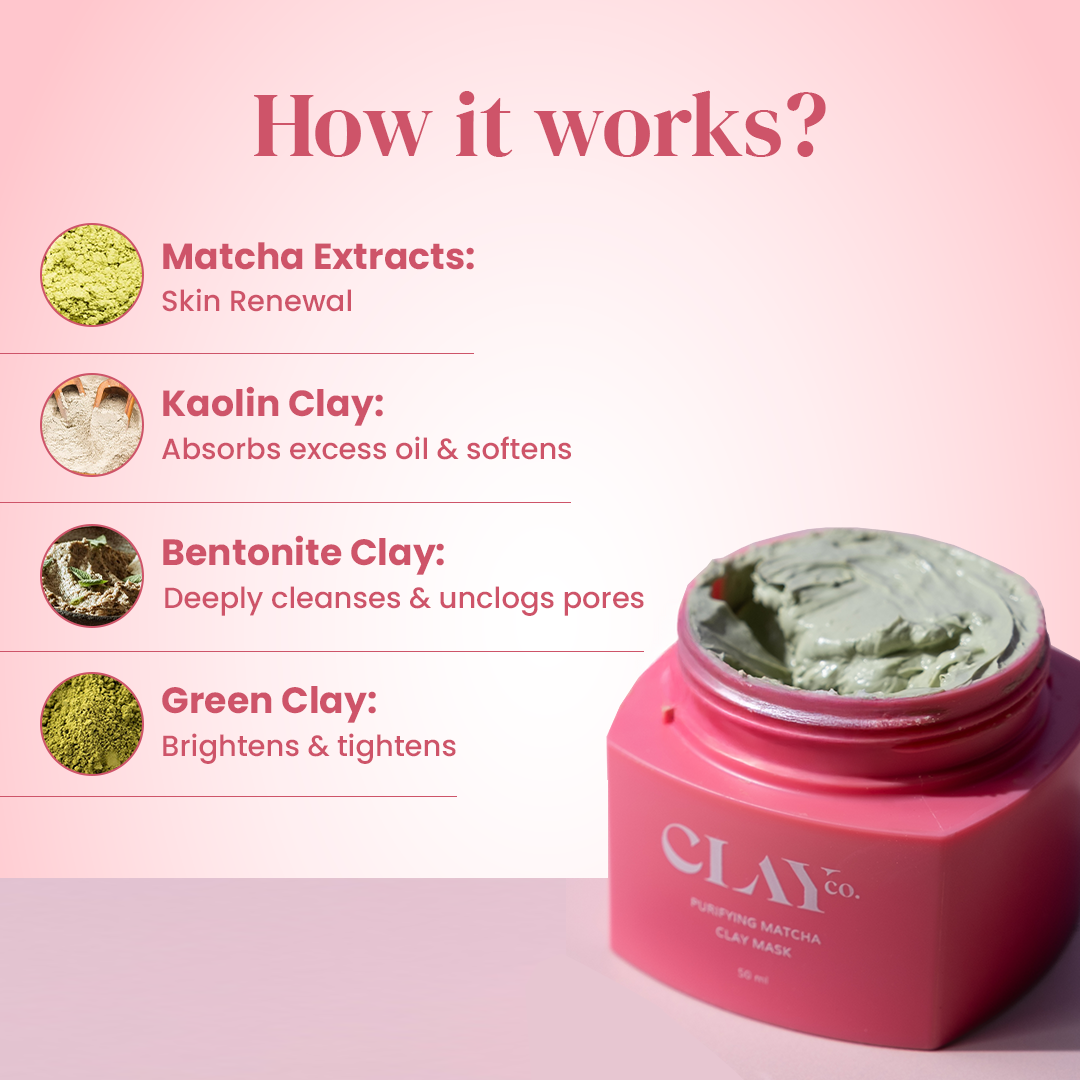 Detoxifying Matcha Clay Mask | 50ml