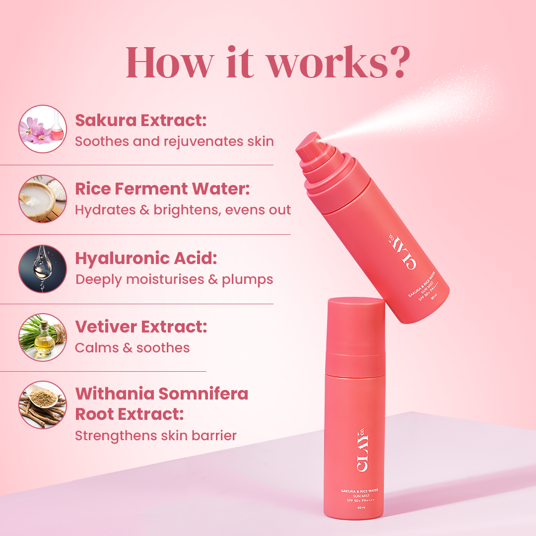 Sakura & Rice Water Sunmist SPF 50+ PA++++ | 60ml