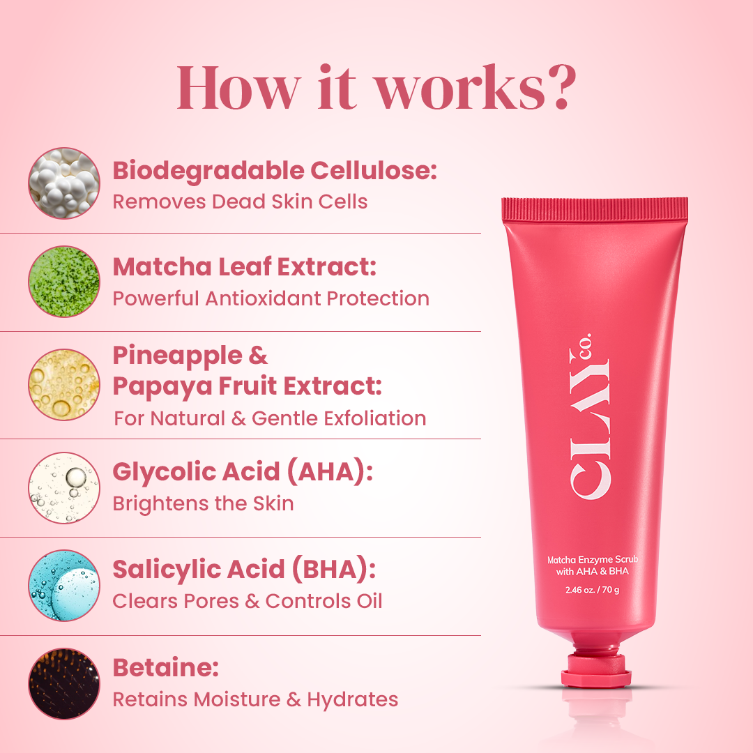 Matcha Enzyme Scrub with AHA & BHA - Set of 2 x 70g