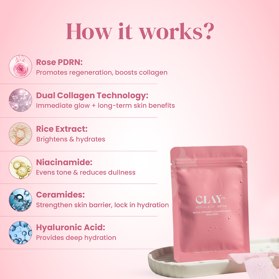 Rice & Ceramide Collagen Sheet Mask with PDRN - Set of 2 x 35g