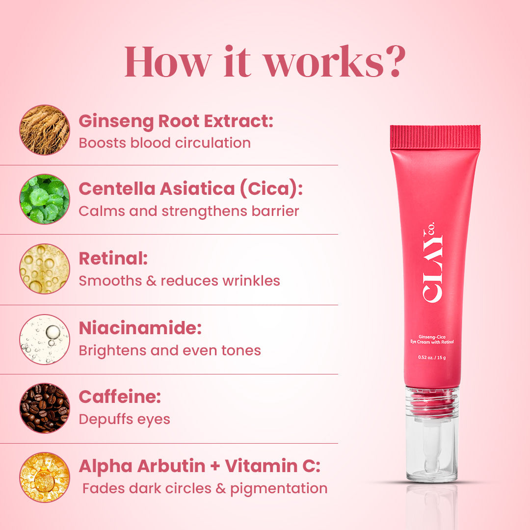Ginseng Cica Eye Cream with 0.15% Retinal | 15g