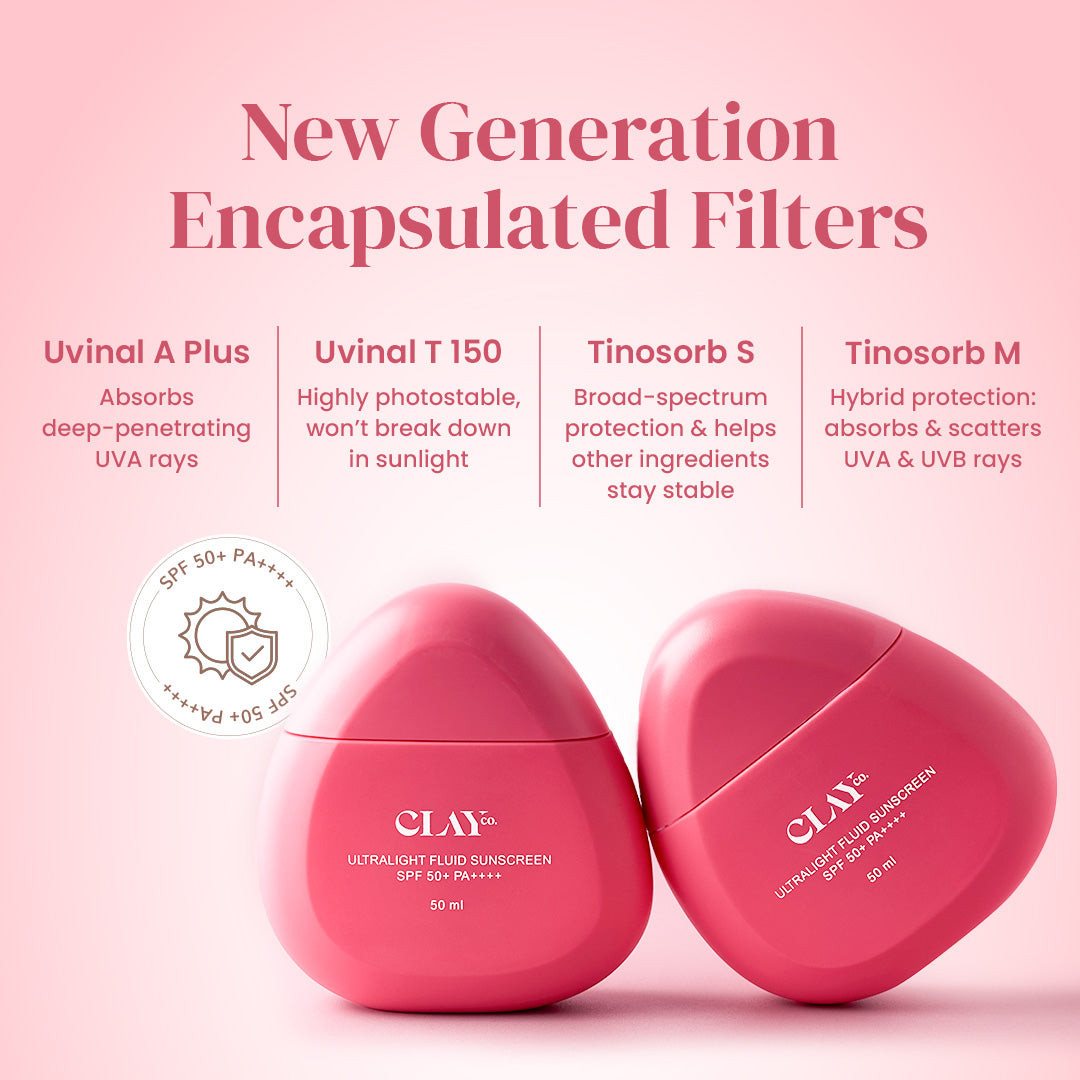 Ultralight Fluid Sunscreen SPF 50+ PA++++ | 50 ml