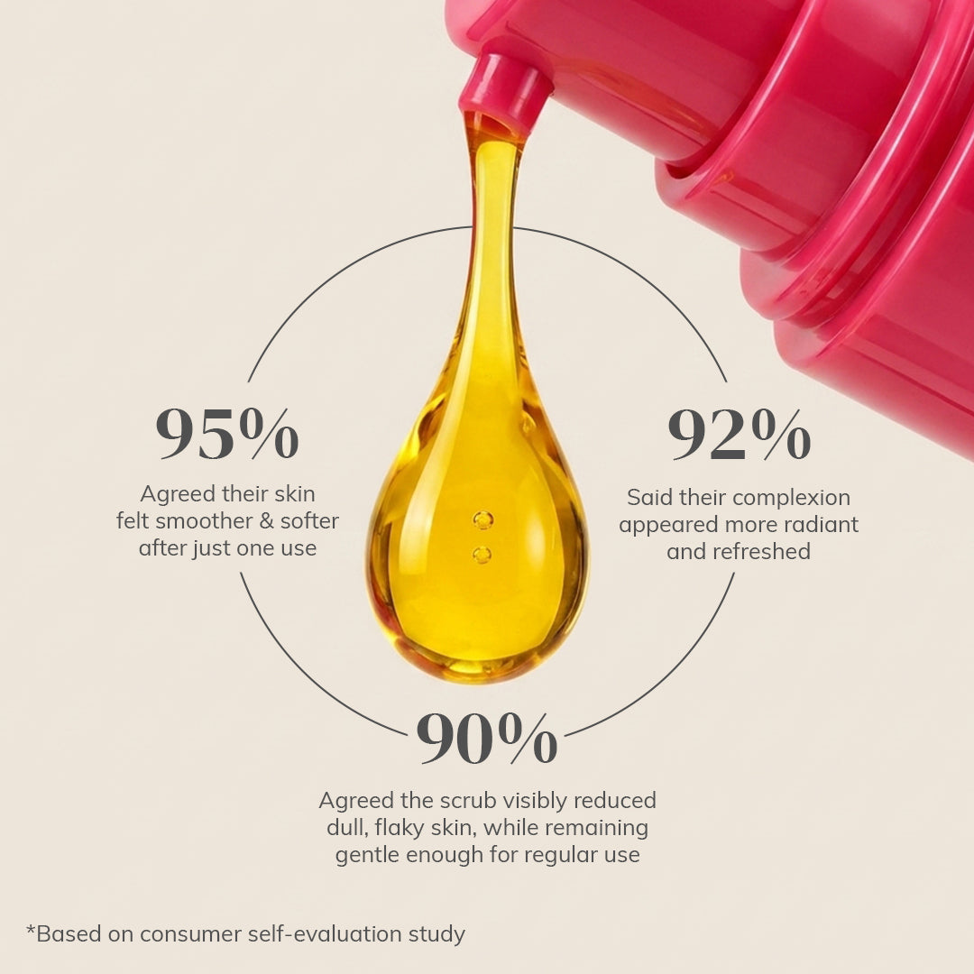 Brightening Serum with 10% Vitamin C & Niacinamide