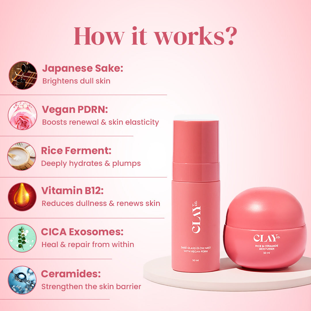 Double Moisturisation Set - Glow Mist (50ml) + Moisturiser (50ml)