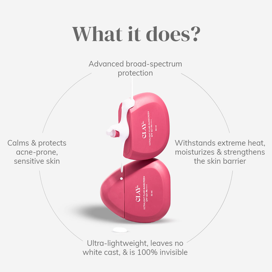 Ultralight Fluid Sunscreen SPF 50+ PA++++ | 50 ml