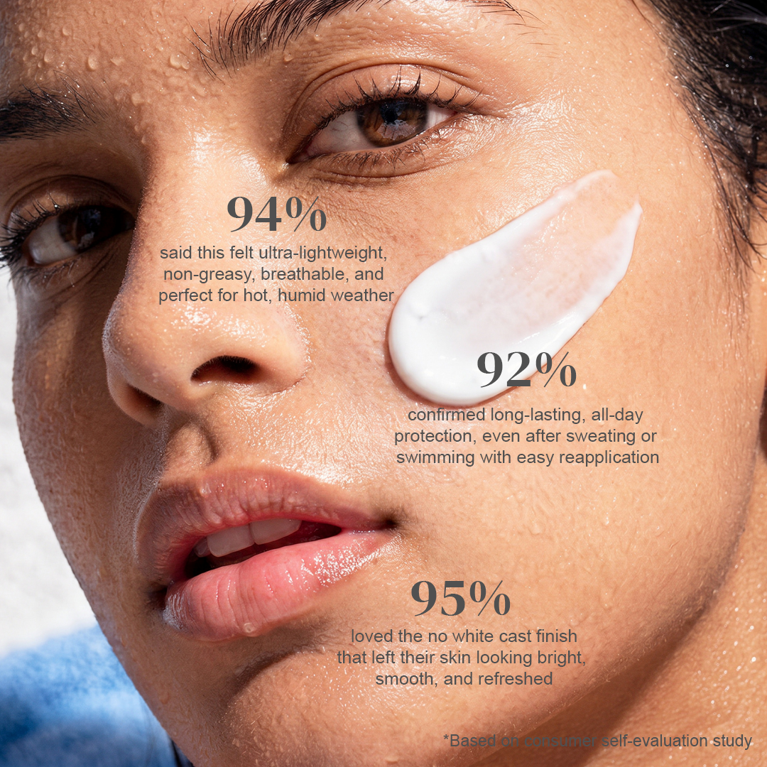 Sun Protection Ritual