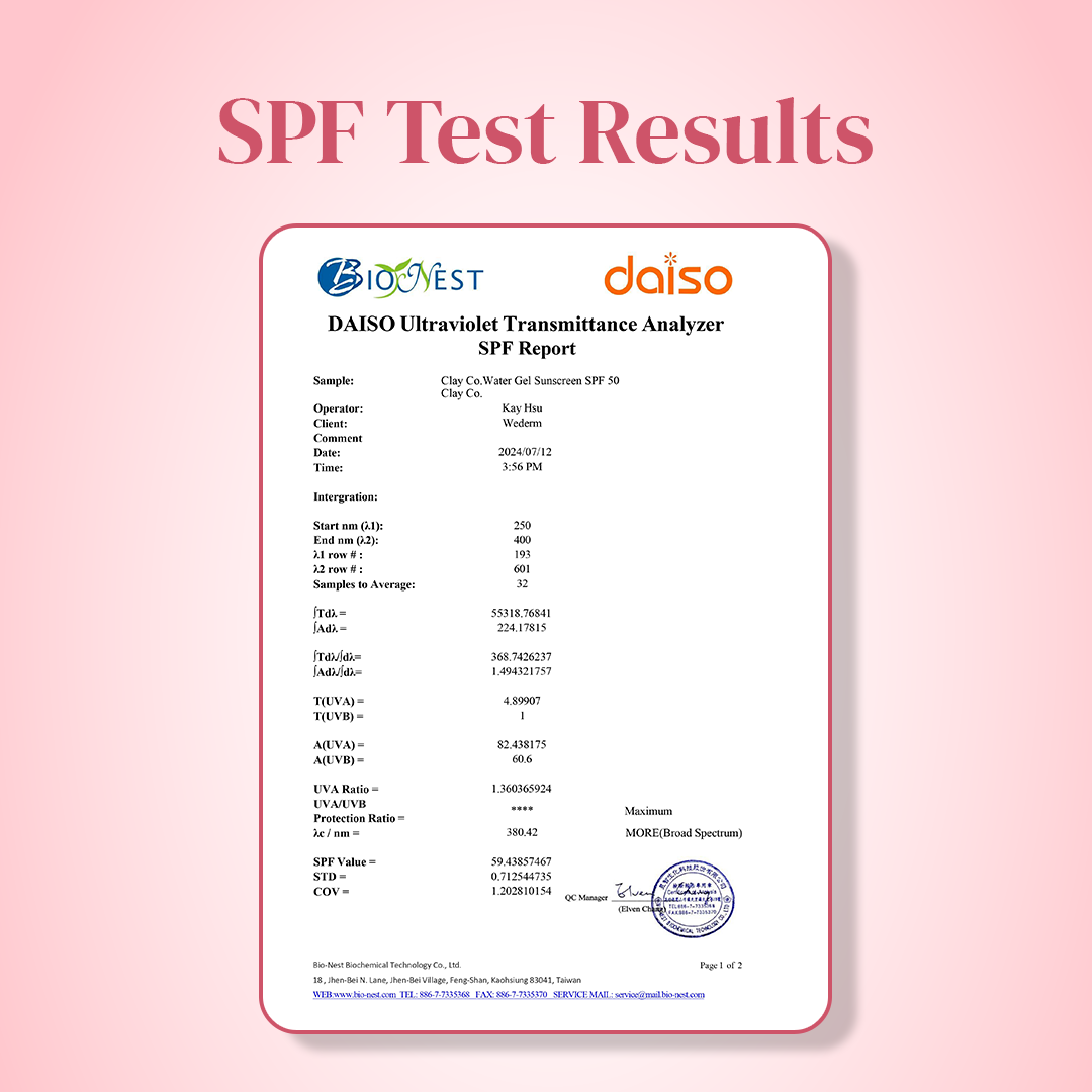 Sun Protection Ritual