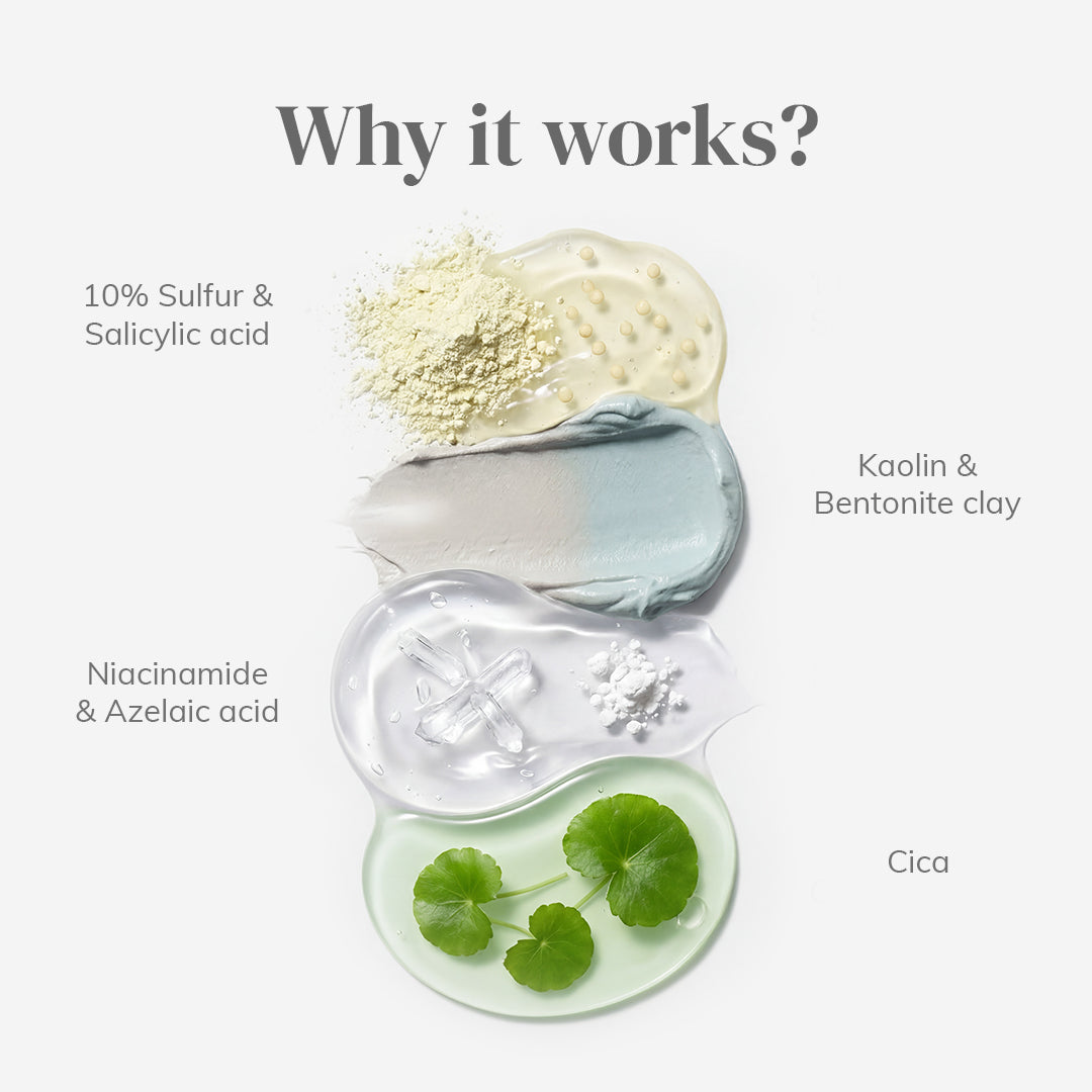 Acne Paste with 10% Sulfur & Salicylic Acid | 15g