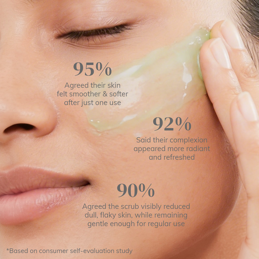 Matcha Enzyme Scrub with AHA & BHA | 45g x 2