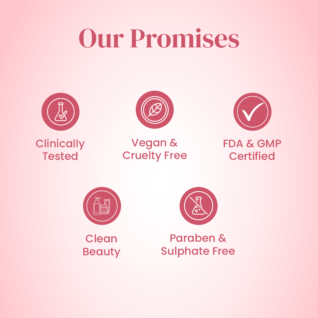 Sun Protection Ritual