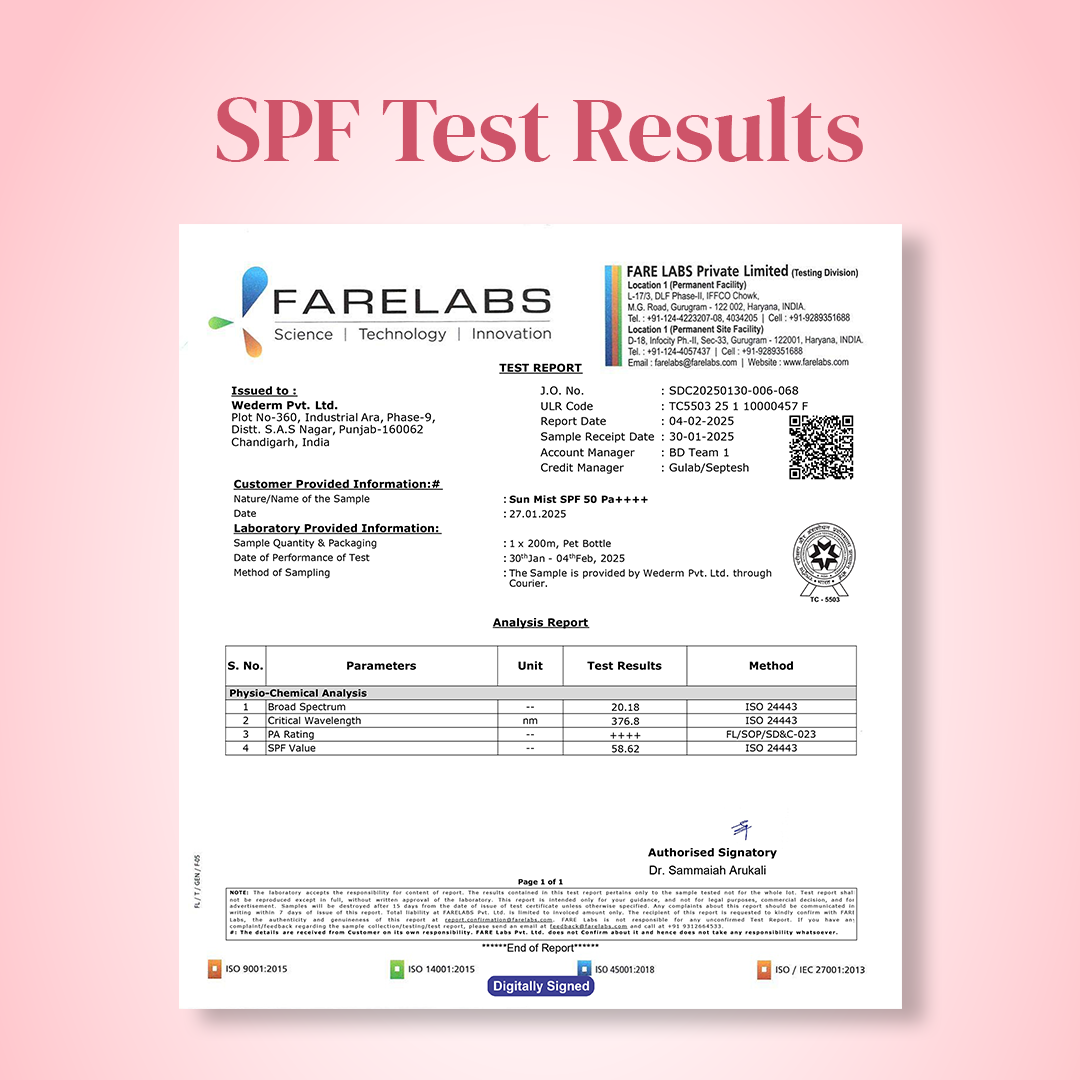 Sun Protection Ritual