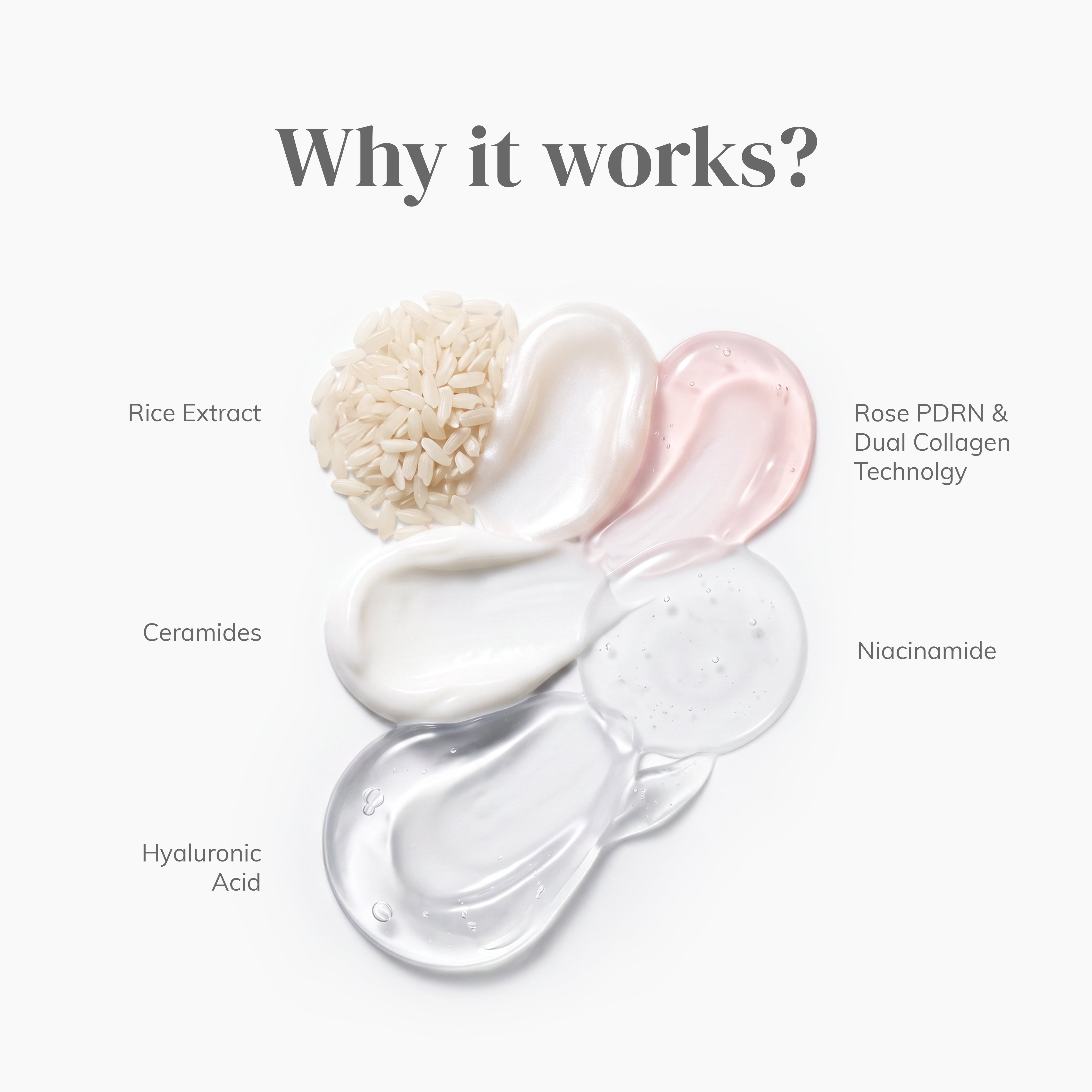 Rice & Ceramide Collagen Sheet Mask with PDRN | 35g