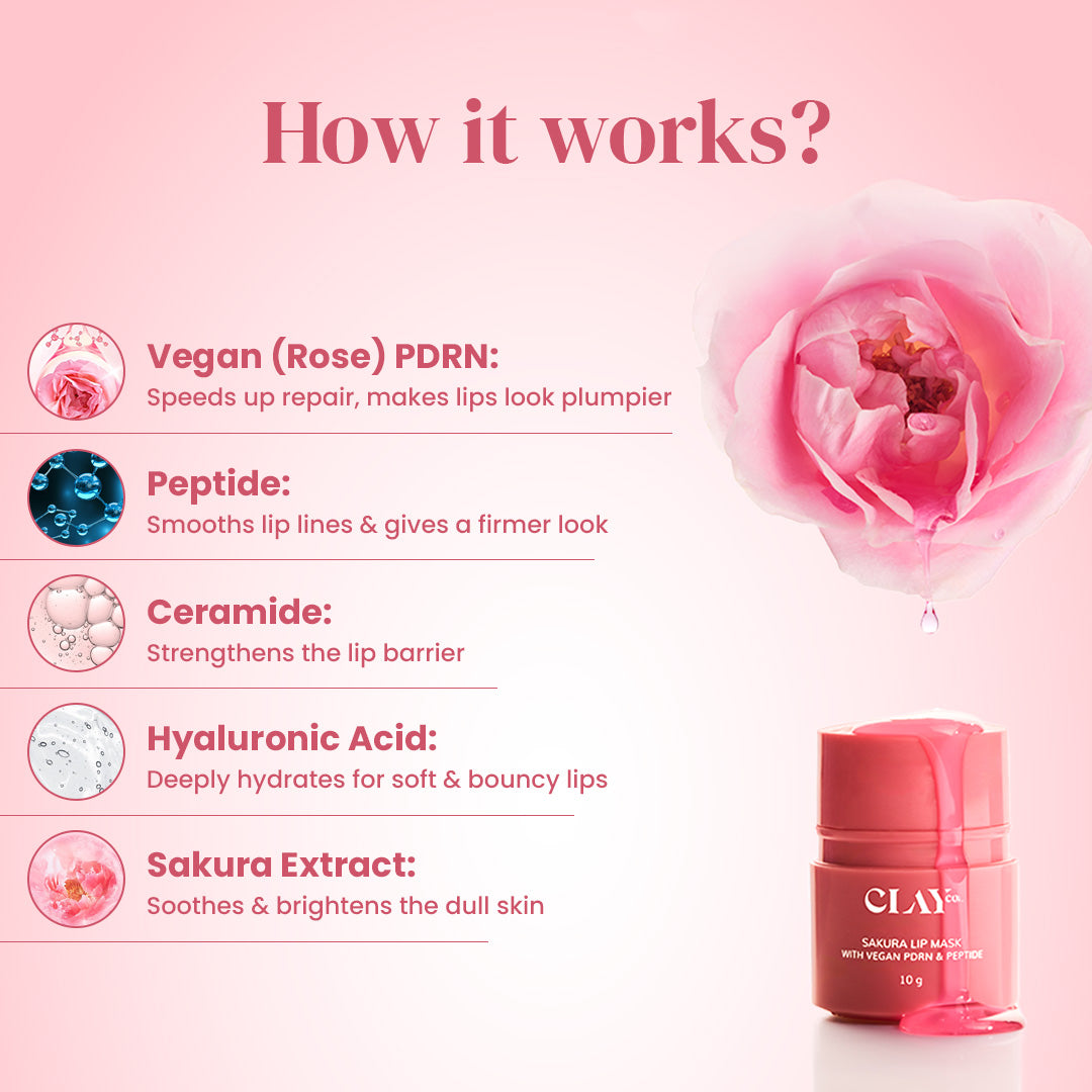 Sakura Lip Mask with PDRN & Peptide | 10g