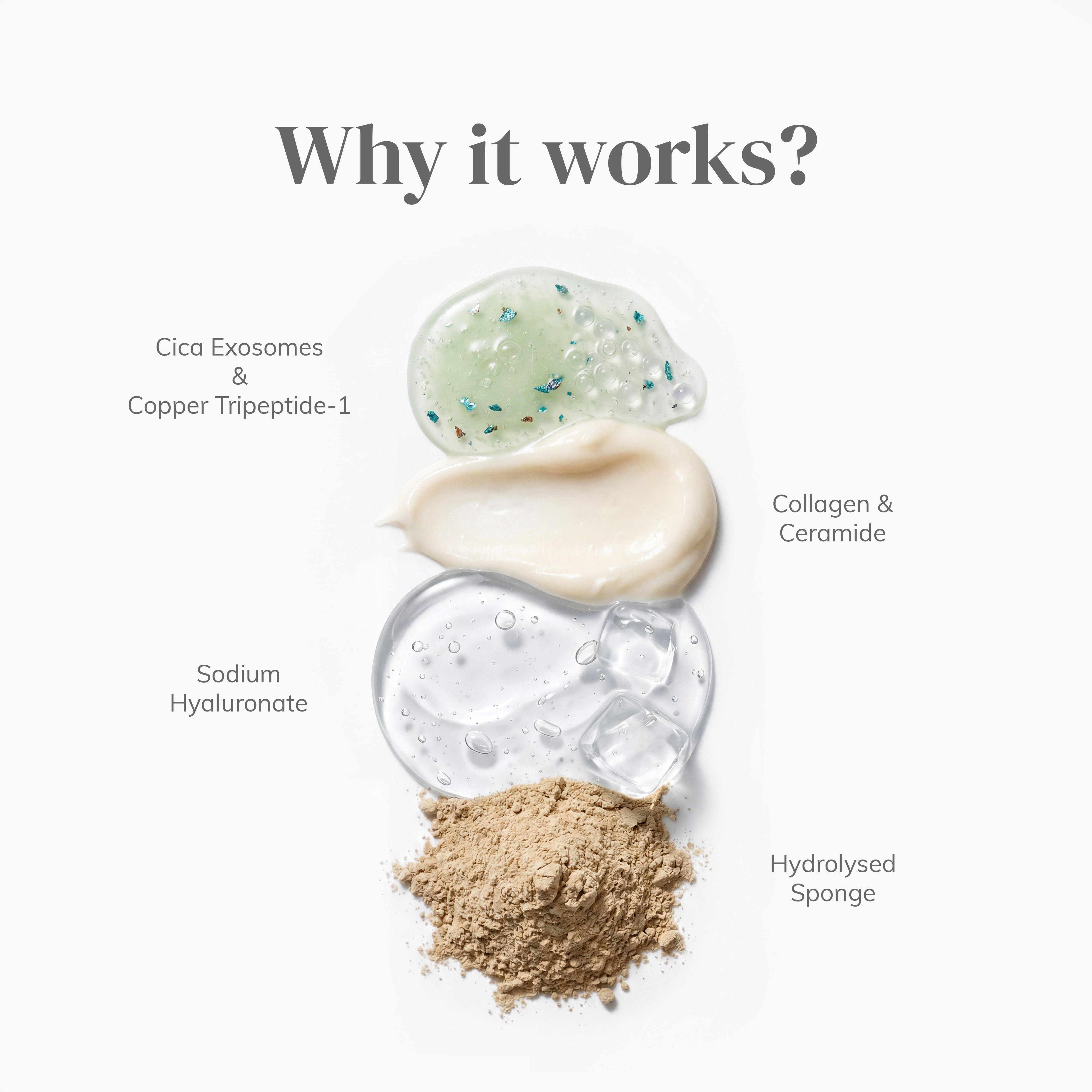 Cica Microneedling Exosome Serum | 30ml