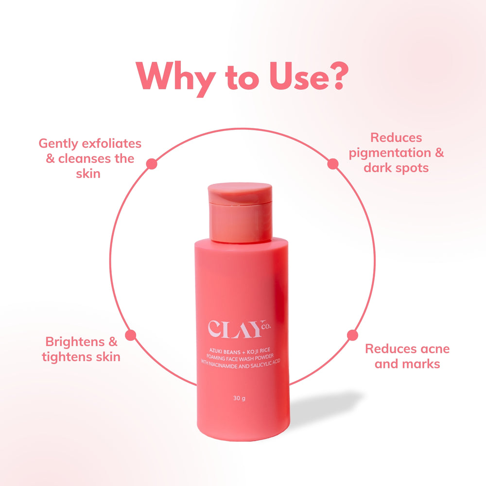 All Products