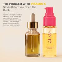 Brightening Serum with 10% Vitamin C & Niacinamide