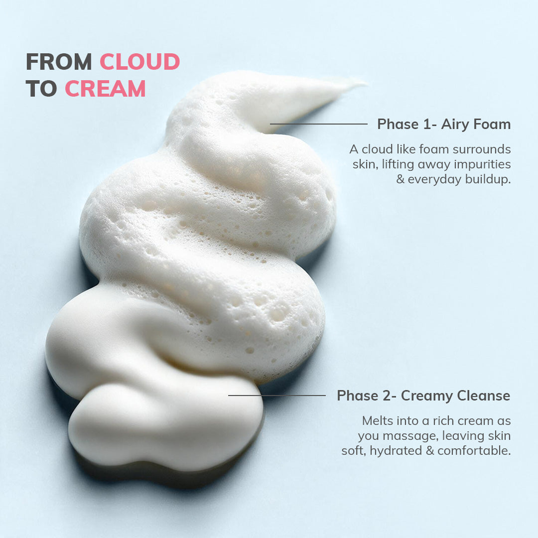 Foam-to-Cream Cleanser with Hyaluronic Acid & Ceramides | 50ml
