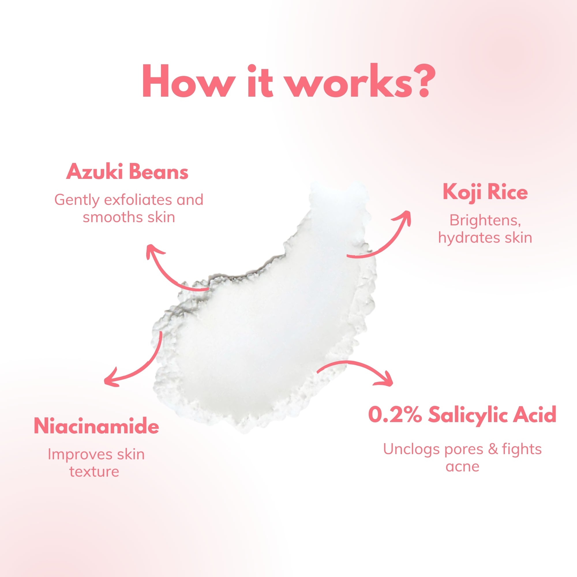 Azuki Beans &amp; Koji Rice Foaming Enzyme Powder | 30g