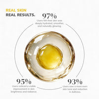 Yuzu & Vitamin C Glow Capsule Cream with 10% Niacinamide | 50g