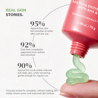 Matcha Enzyme Scrub with AHA & BHA | 45g