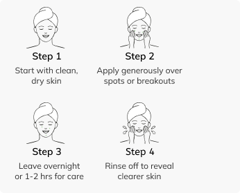 How Steps Mobile