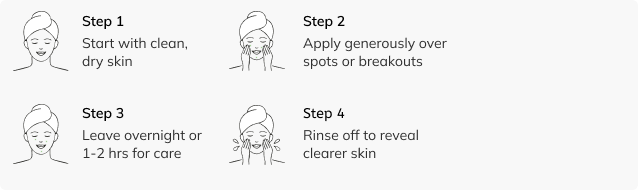 How Steps Desktop