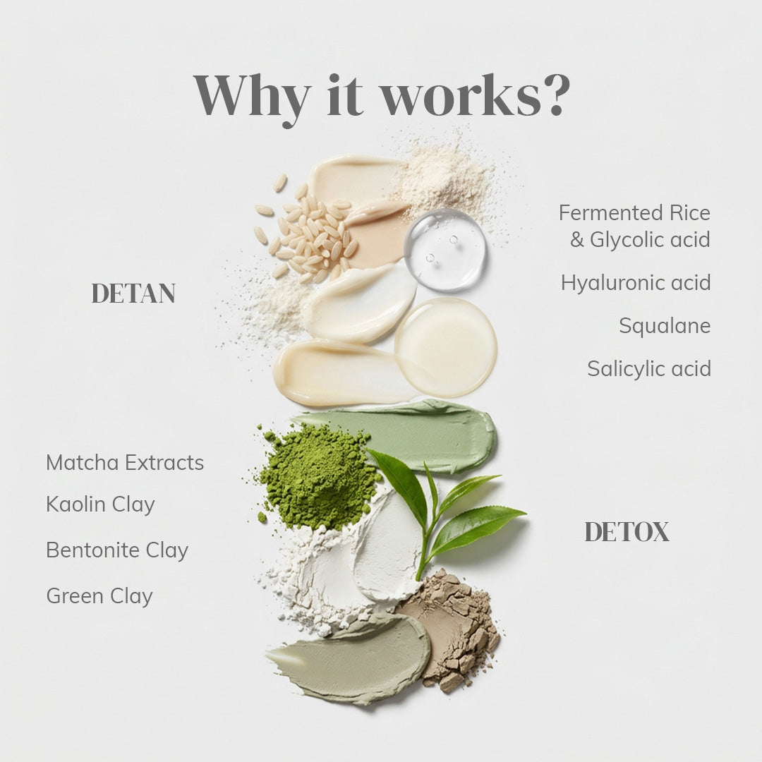Skin Reset Ritual Set