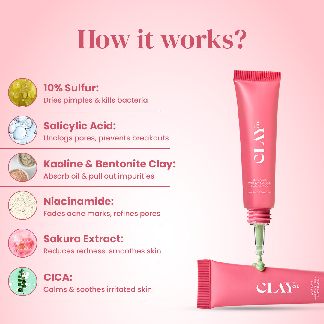 Acne Paste with 10% Sulfur & Salicylic Acid | 15g