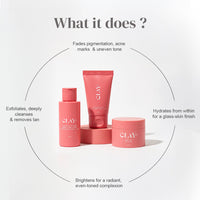Skin Brightening Ritual