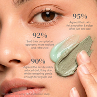 Pore Cleansing Ritual