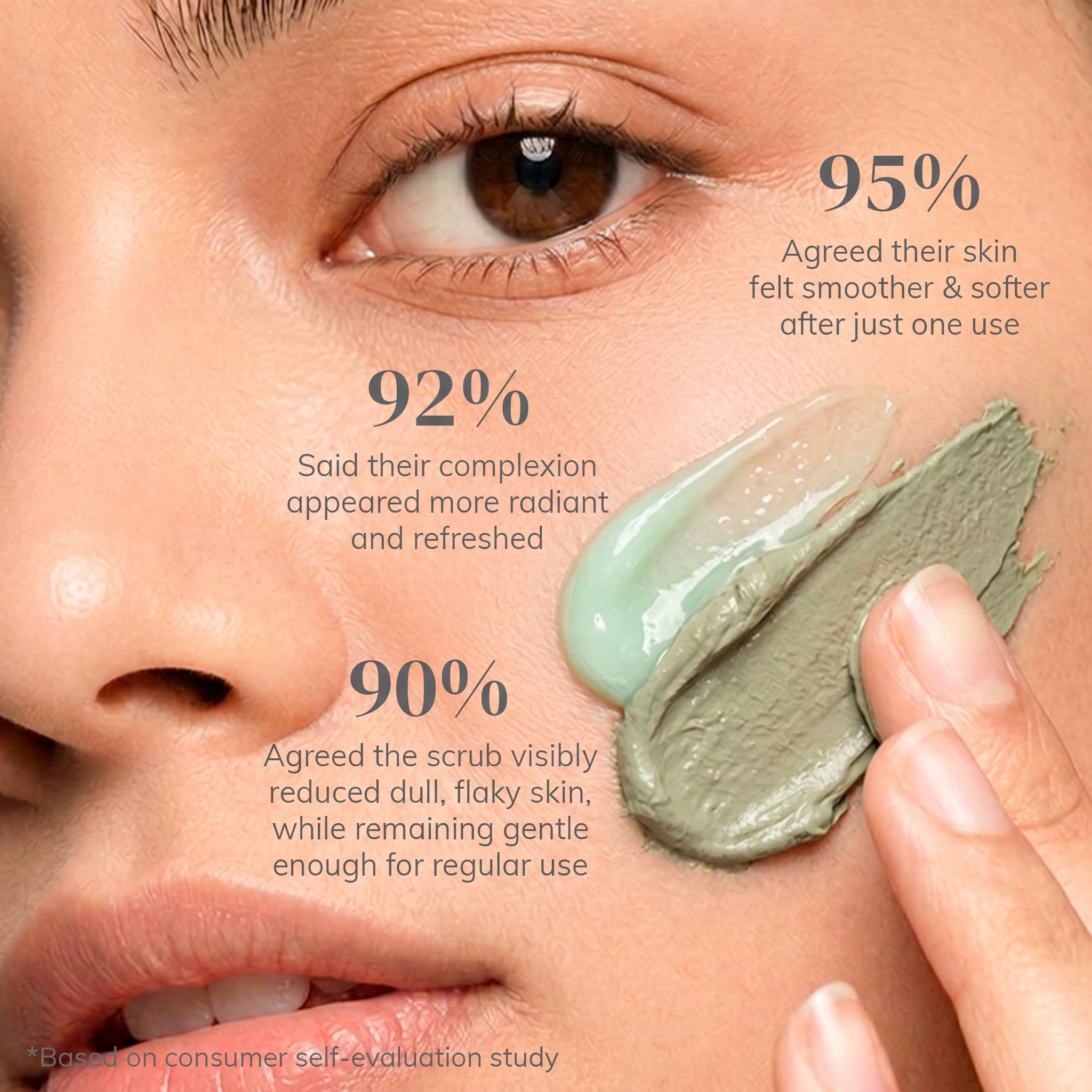 Pore Cleansing Ritual