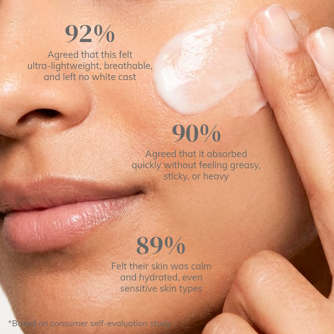 Ultralight Fluid Sunscreen SPF 50+ PA++++ | 50 ml