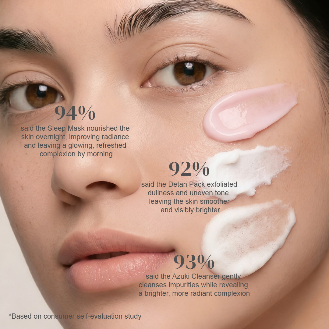 Skin Brightening Ritual