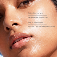Sun Protection Ritual