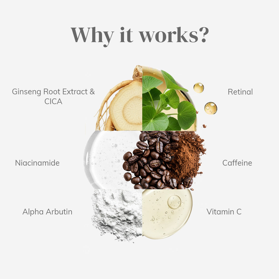 Ginseng Cica Eye Cream with 0.15% Retinal | 15g