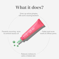 Acne Paste with 10% Sulfur & Salicylic Acid | 15g