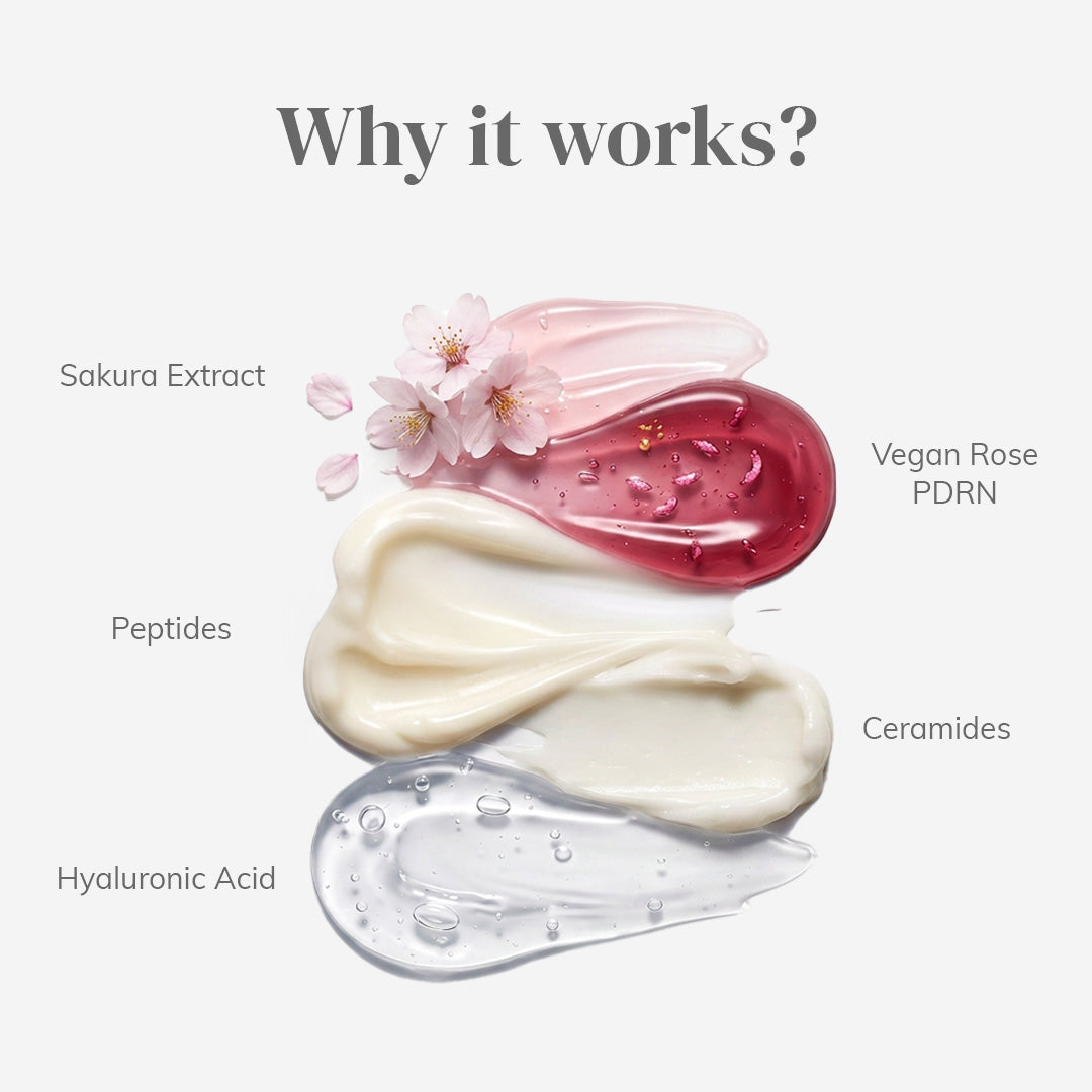 Sakura Lip Mask with PDRN & Peptide | 10g