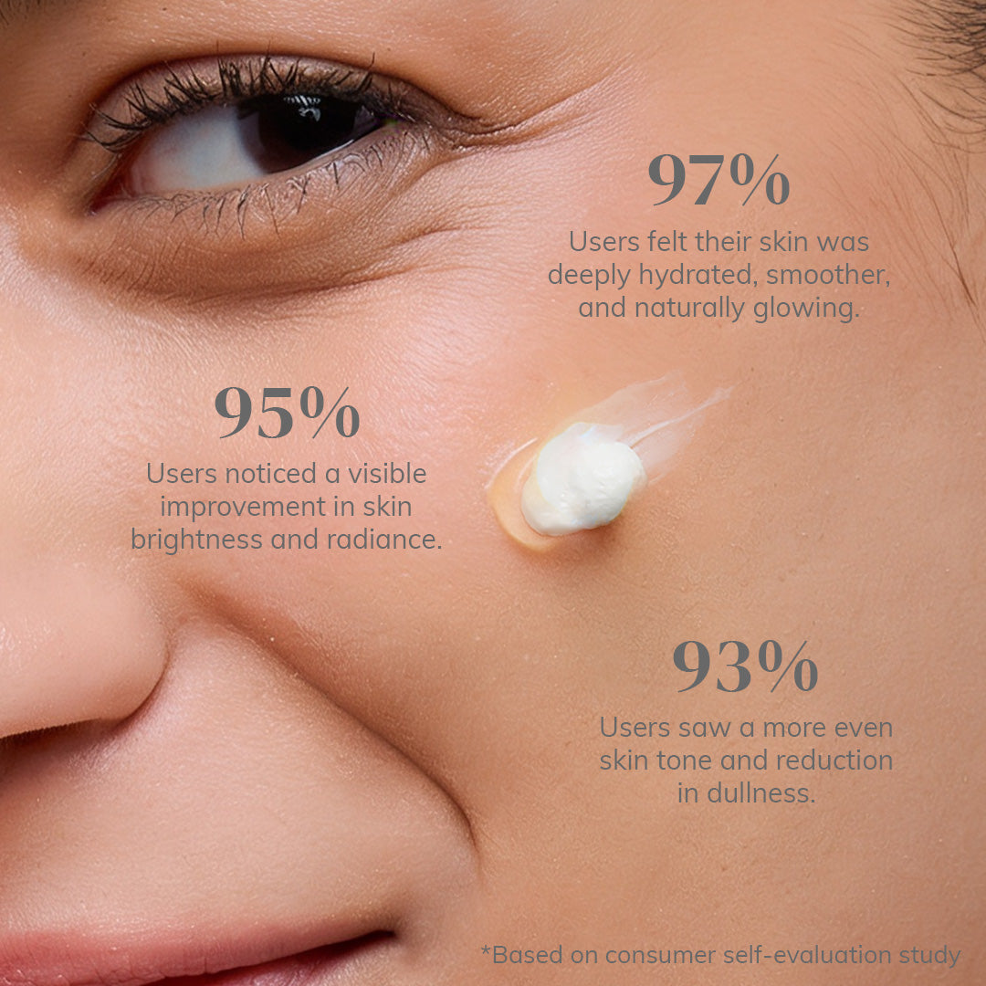 Yuzu & Vitamin C Glow Capsule Cream with 10% Niacinamide | 50g