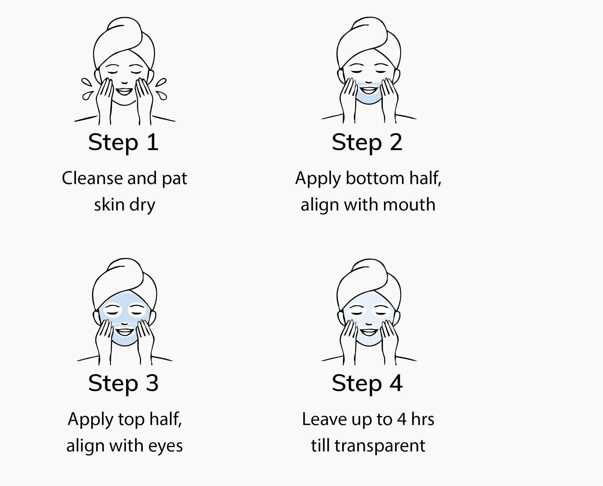 How Steps Mobile