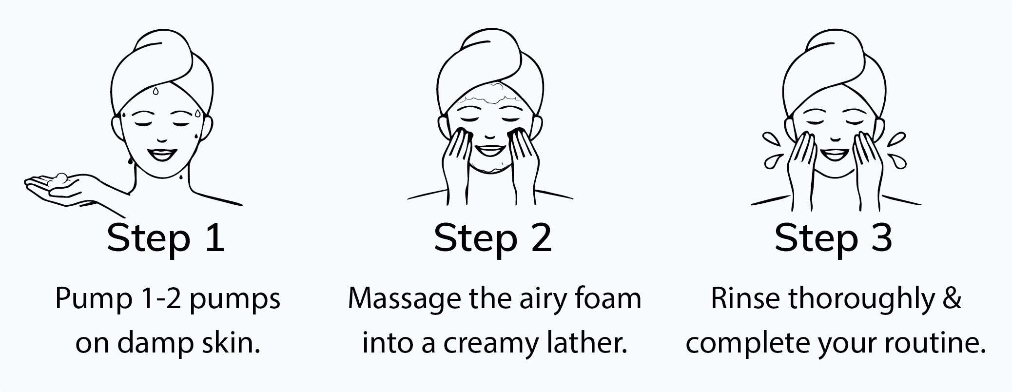 How Steps Mobile