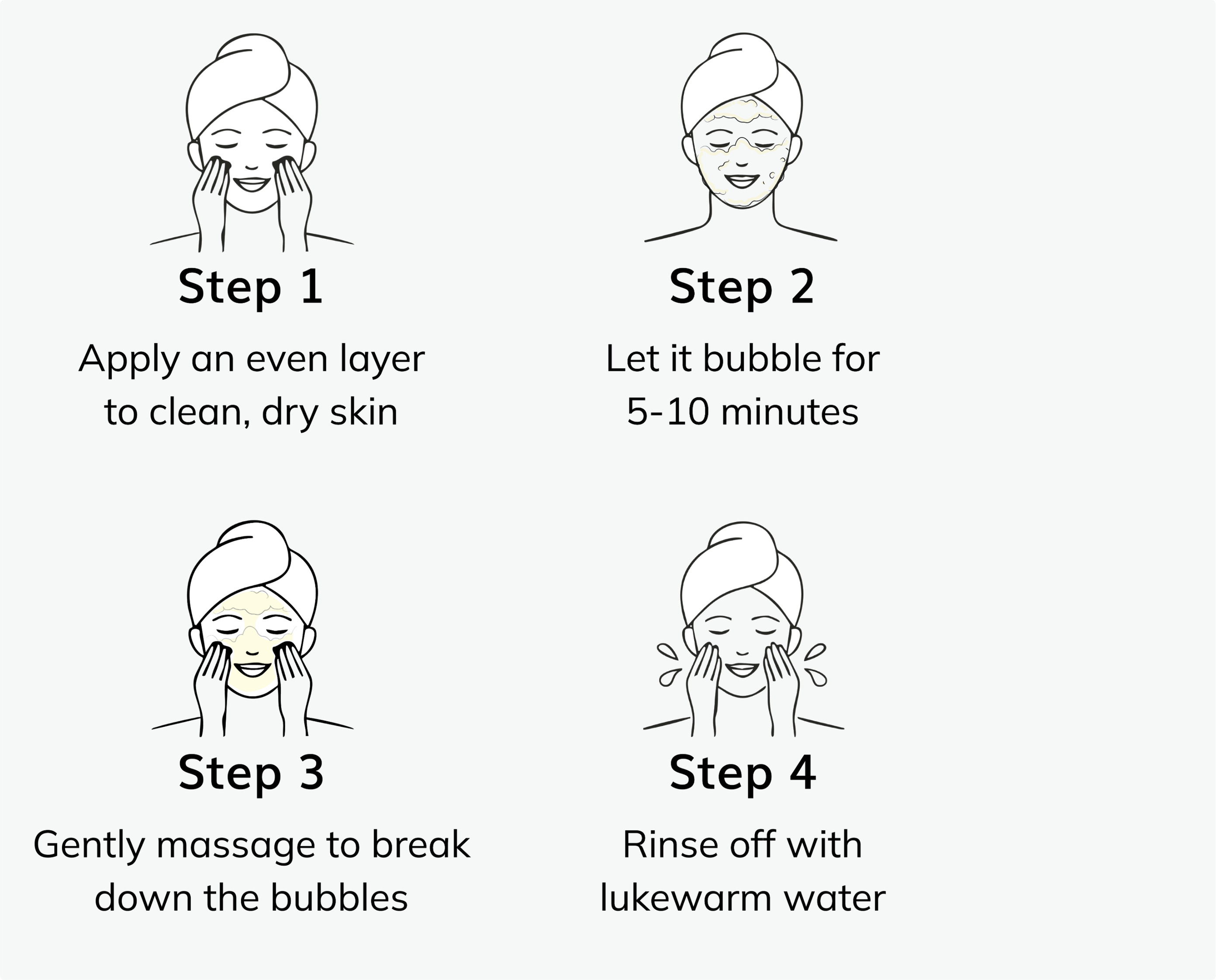 How Steps Mobile