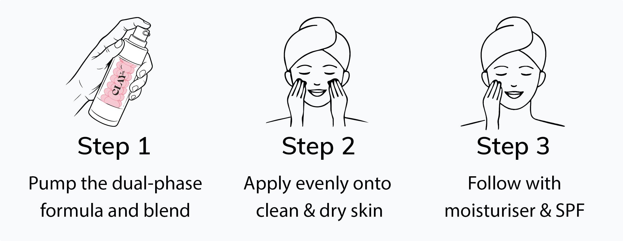 How Steps Mobile