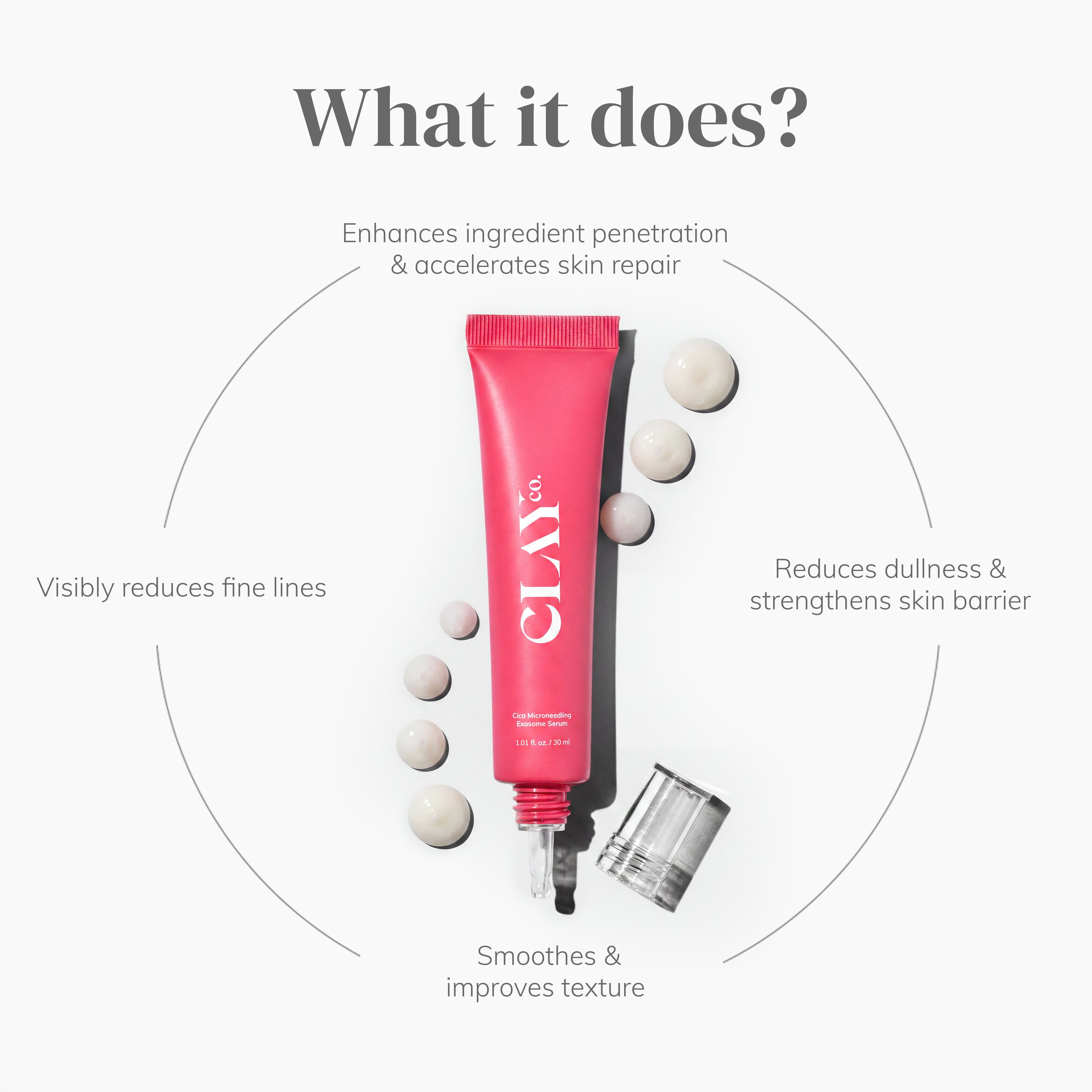 Cica Microneedling Exosome Serum | 30ml