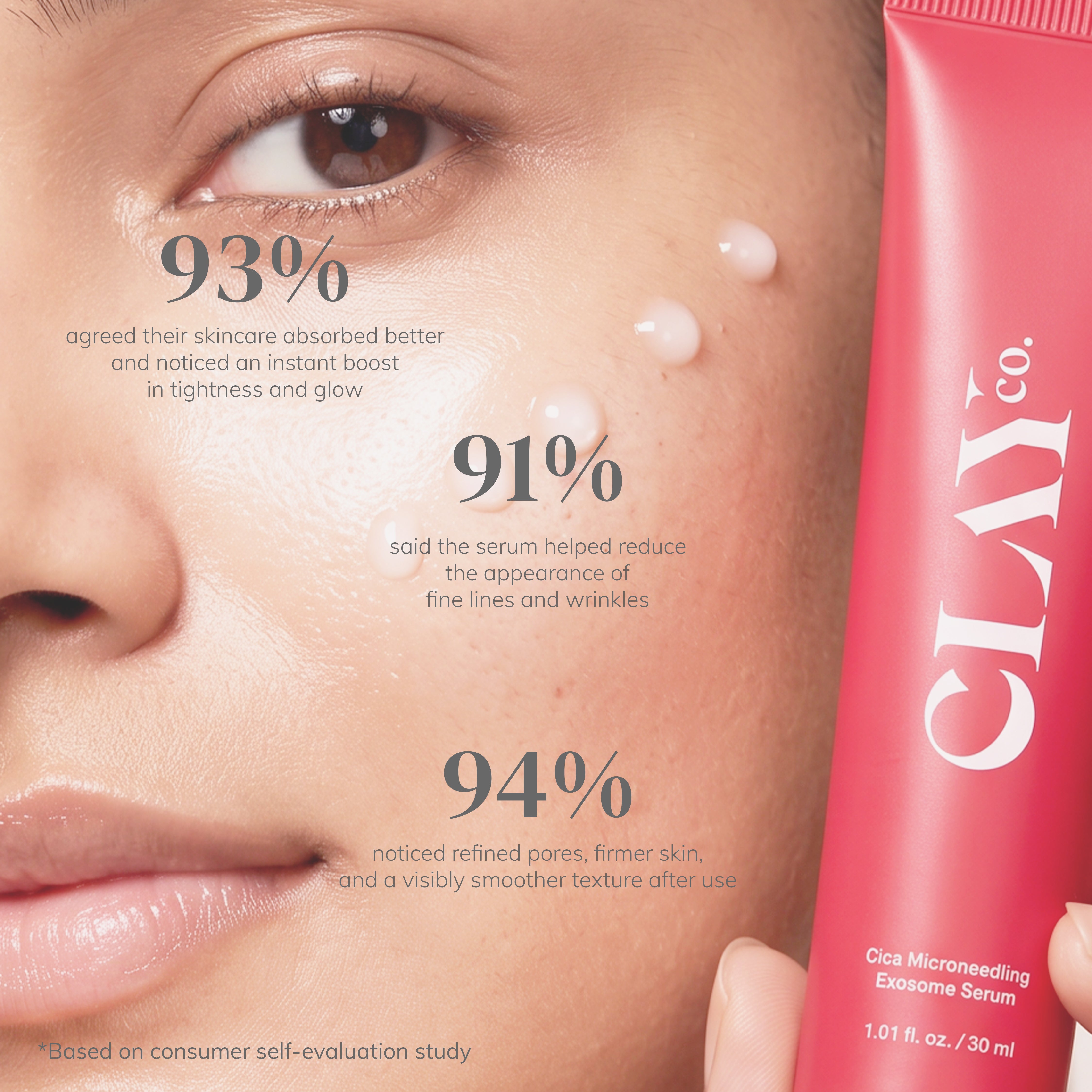 Cica Microneedling Exosome Serum | 30ml