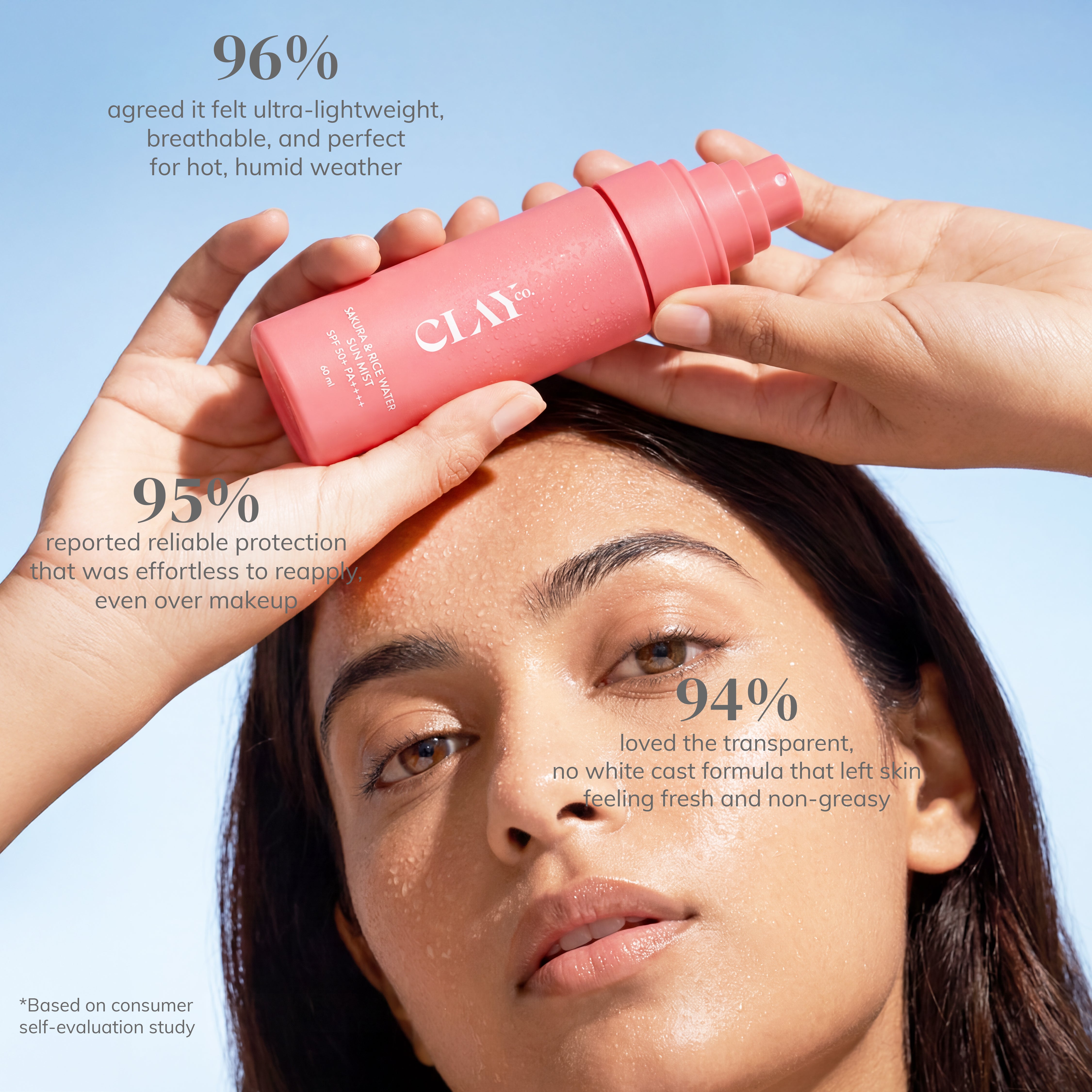 Sakura & Rice Water Sunmist SPF 50+ PA++++ I 60ml