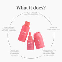 Anti-Pigmentation Ritual Set