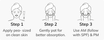 How Steps Mobile