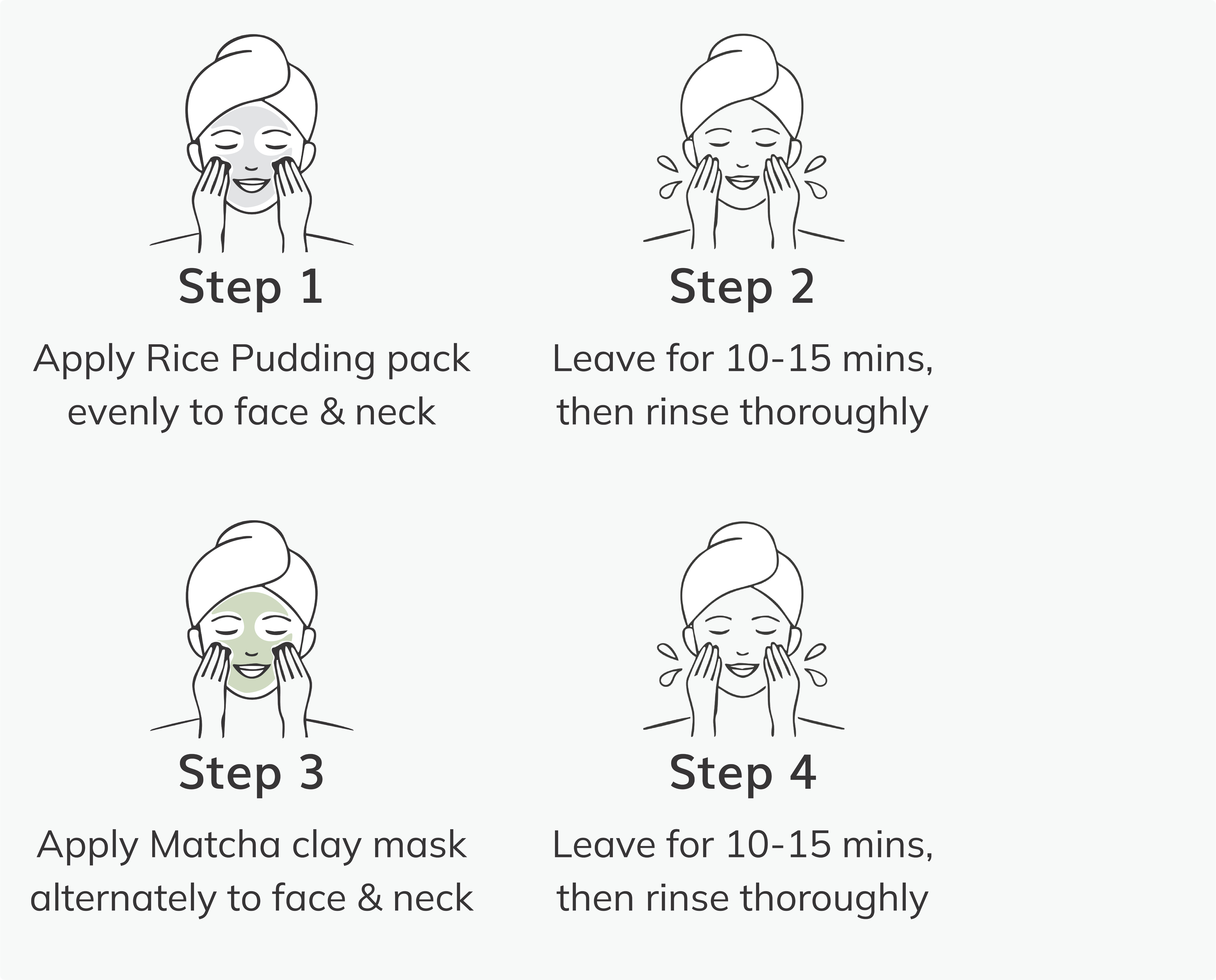 How Steps Mobile
