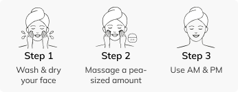 How Steps Mobile